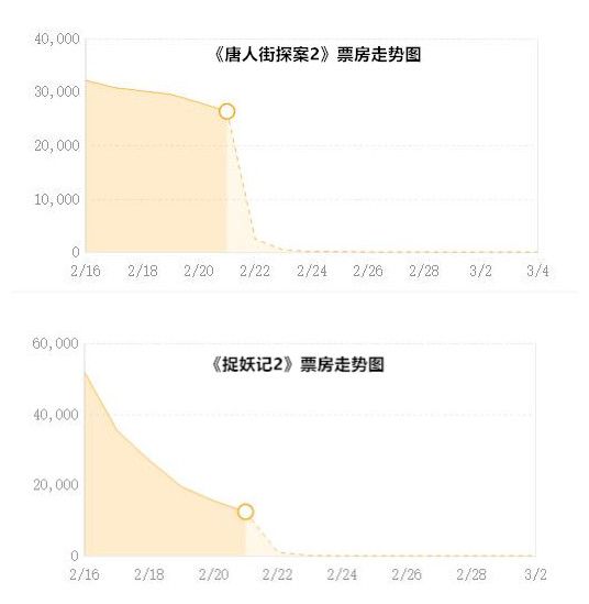 ׽����_����