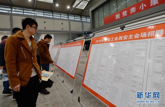 ����ᣩ��1������ʡ������о�ҵ��ƶ���������Ƹ��