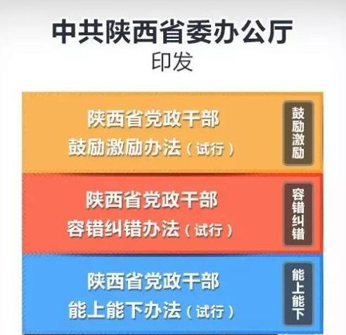 ������� ���´�ҵ