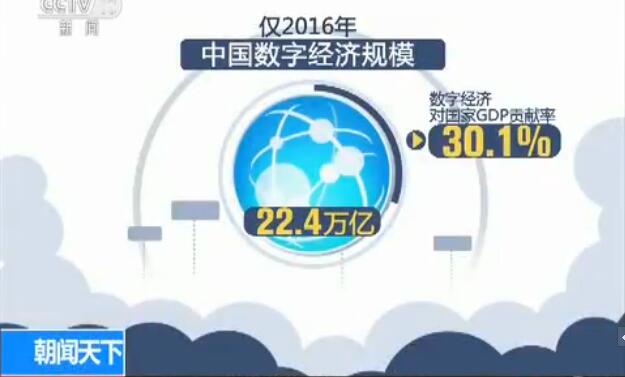 ���Ľ����绥������� �ҹ����־��ù�ģȥ�곬22����Ԫ