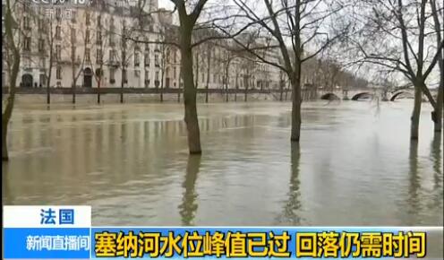 �������ɺ�ˮλ��ֵ�ѹ� ��������ʱ��