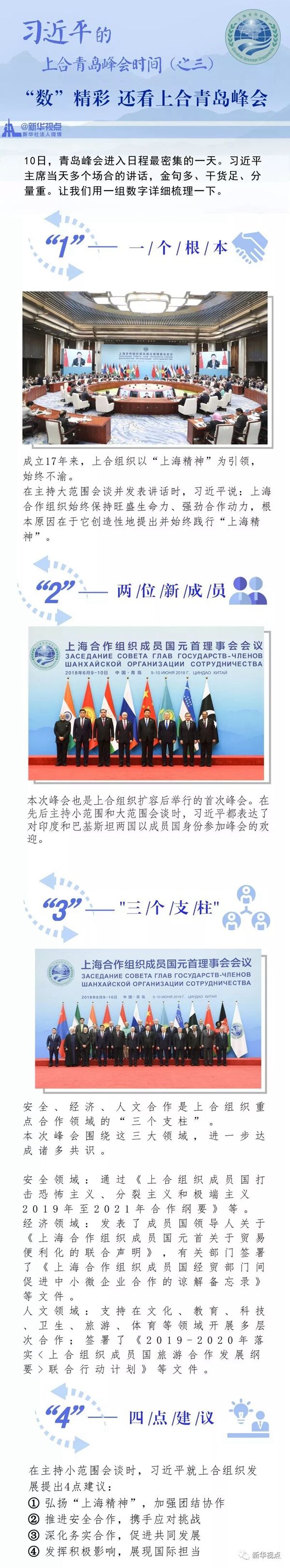 ���������� �����Ϻ��ൺ���