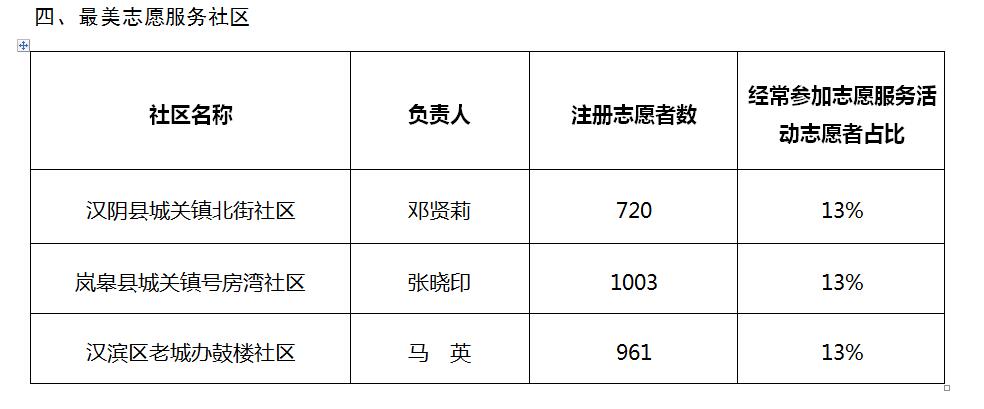 QQ��ͼ20180806175654.jpg