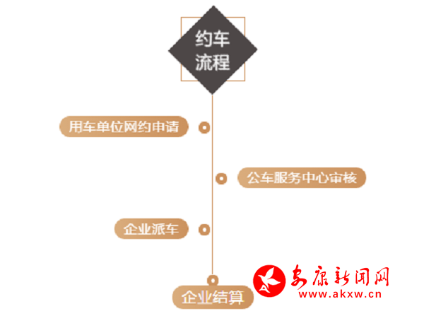 QQ��ͼ20181015172155.png