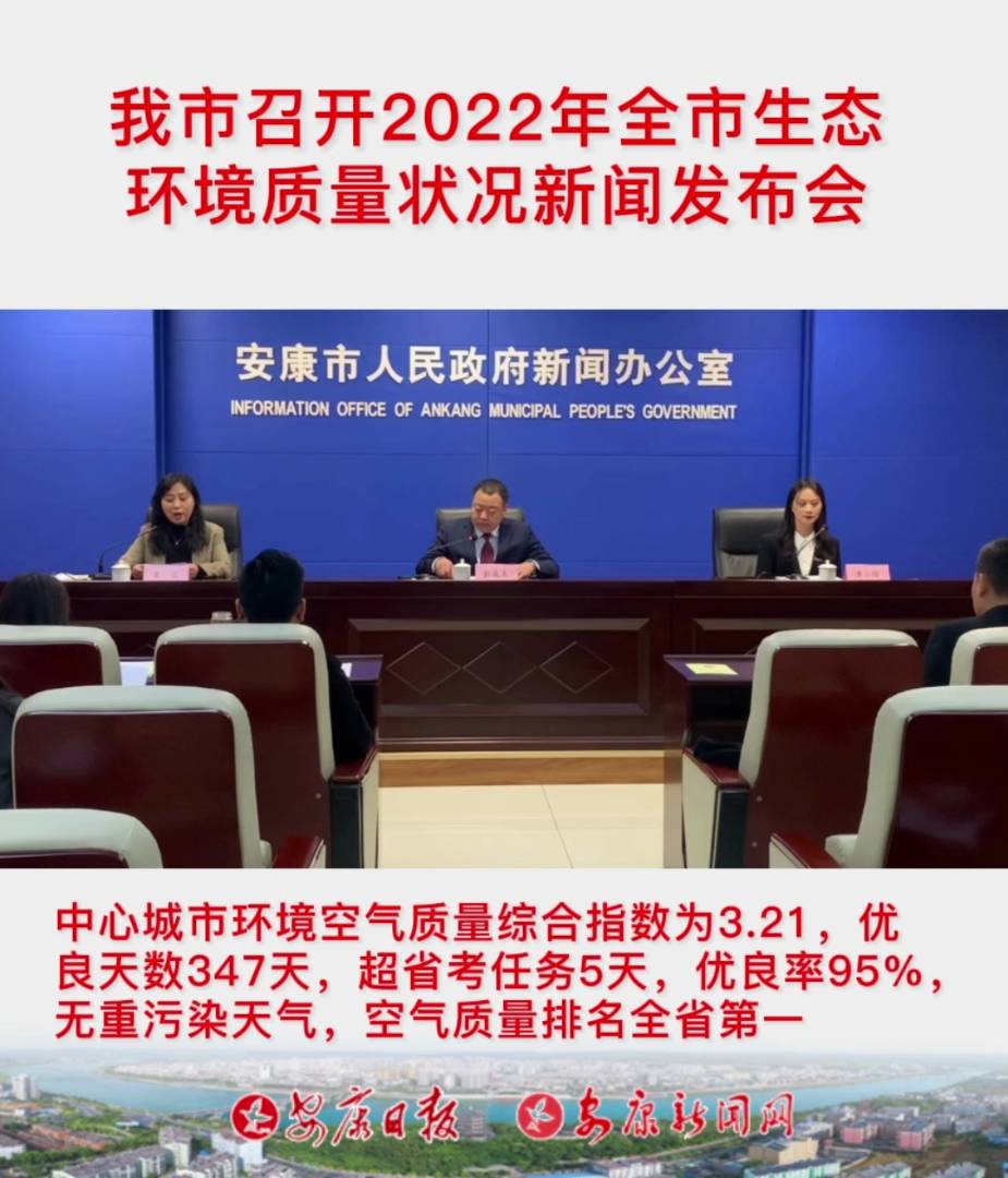 �����ٿ�2022��ȫ����̬��������״�����ŷ�����