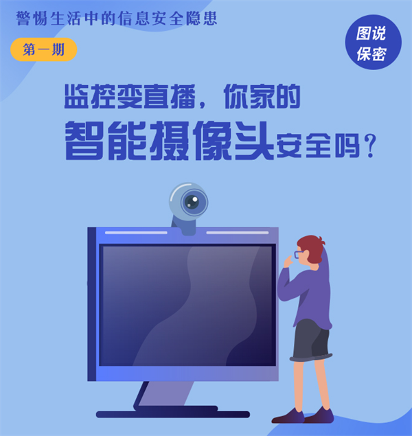 ͼ˵���ܣ���ҵ���������ͷ��ȫ��