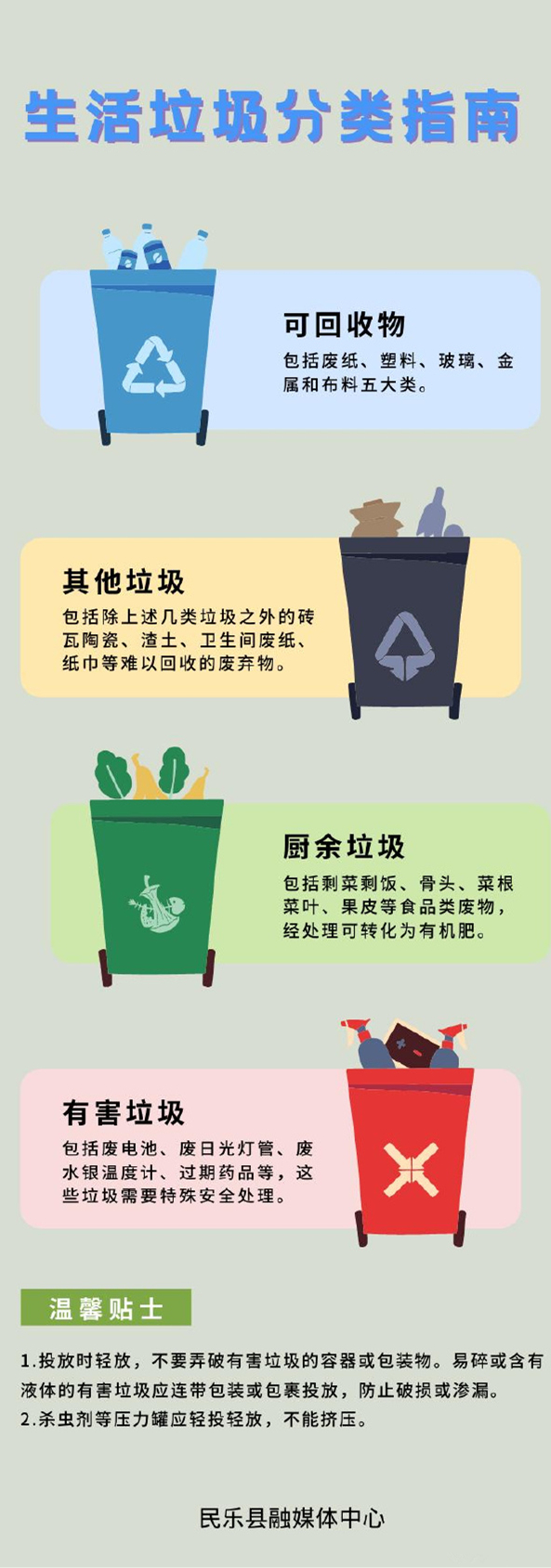 ������������ָ��