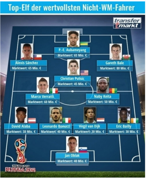 ��ý����Ե2018���籭���11�� ��������5�ں���