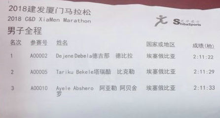 ���������ճɼ�